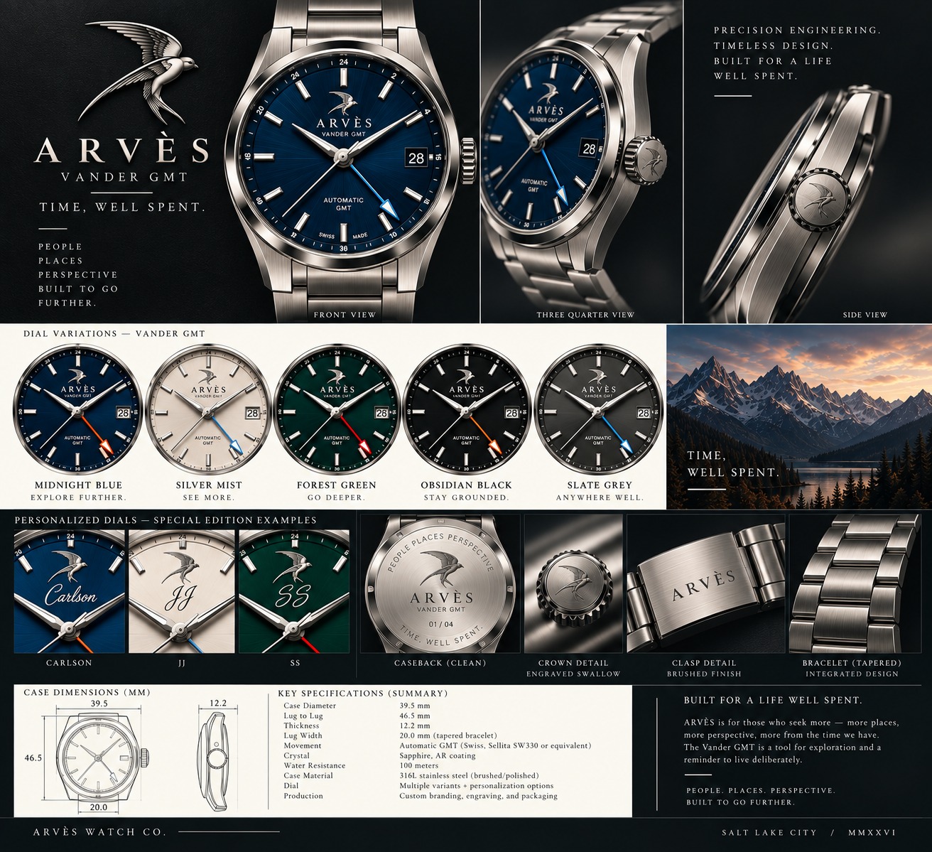 ARVÈS Vander GMT dial, strap, case and personalized design options